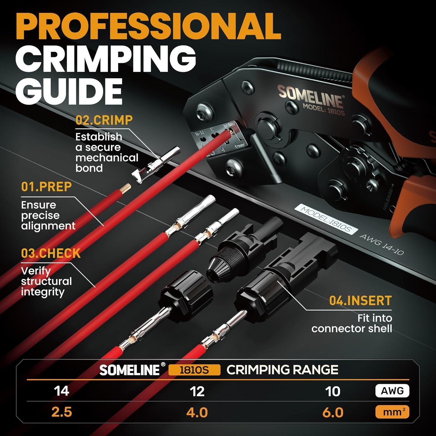 Professional Solar Connector Tool Kit: 12 Pairs Connector & Ergonomic Crimper