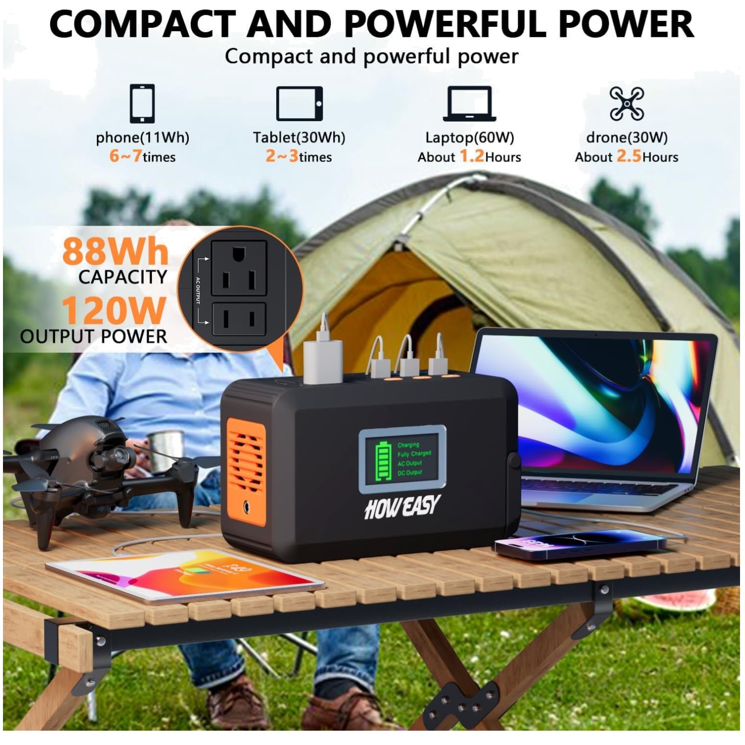 Portable Power Station with 8 Output Ports