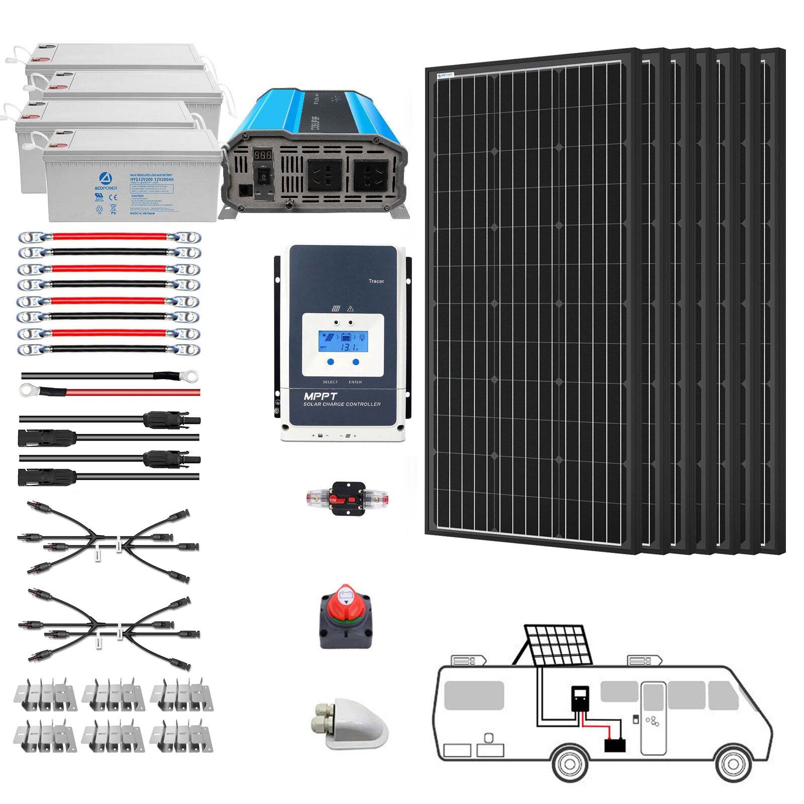 ACOPOWER 600Watt Mono Black RV Solar System
