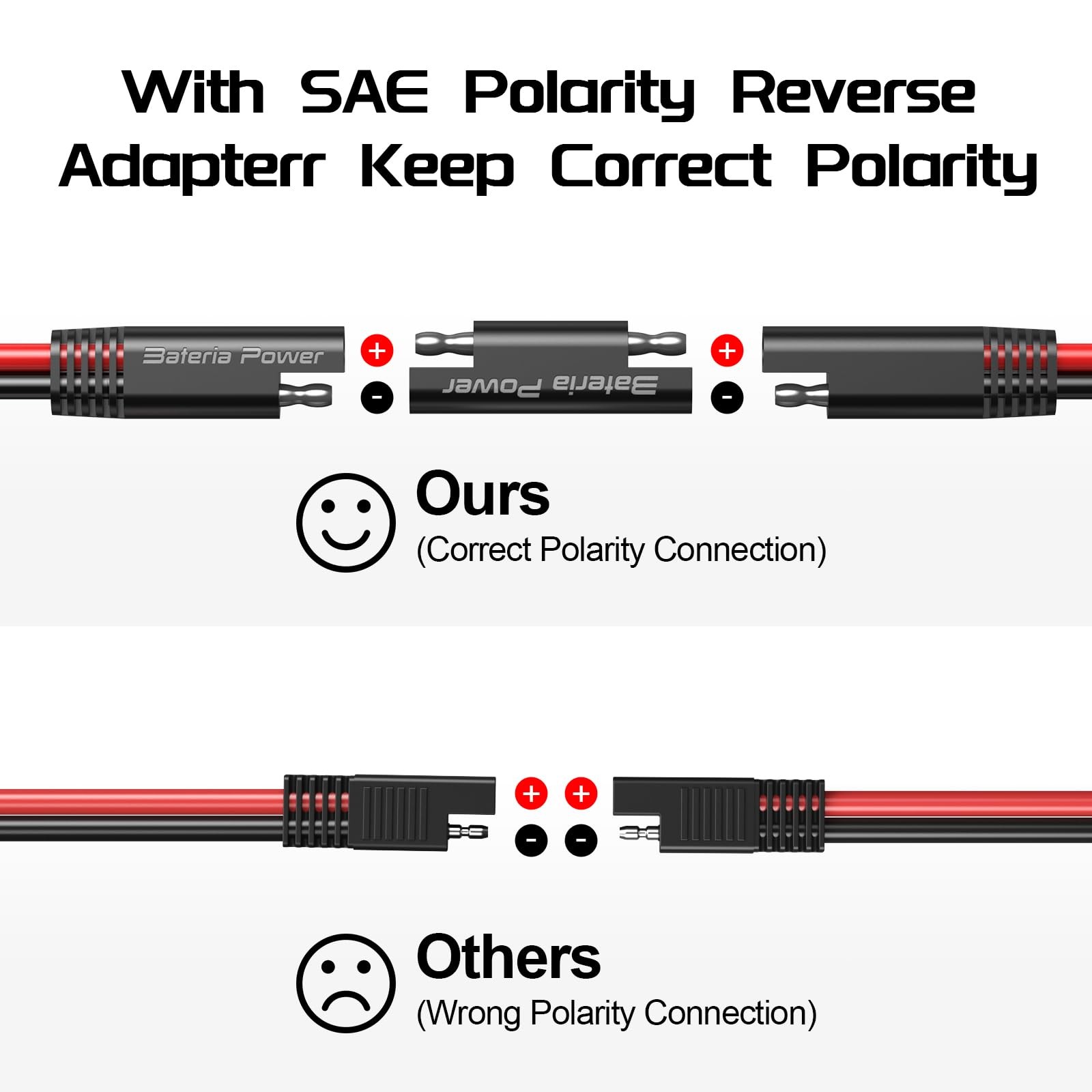 10AWG 6FT SAE Extension Cable, SAE to SAE Quick Disconnect Wire Harness,SAE C…
