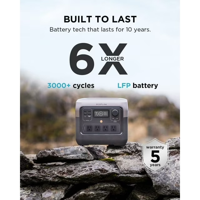 EF EcoFlow Portable Power Station RIVER 2 Pro 700,716Wh LFP Battery,1600W Solar