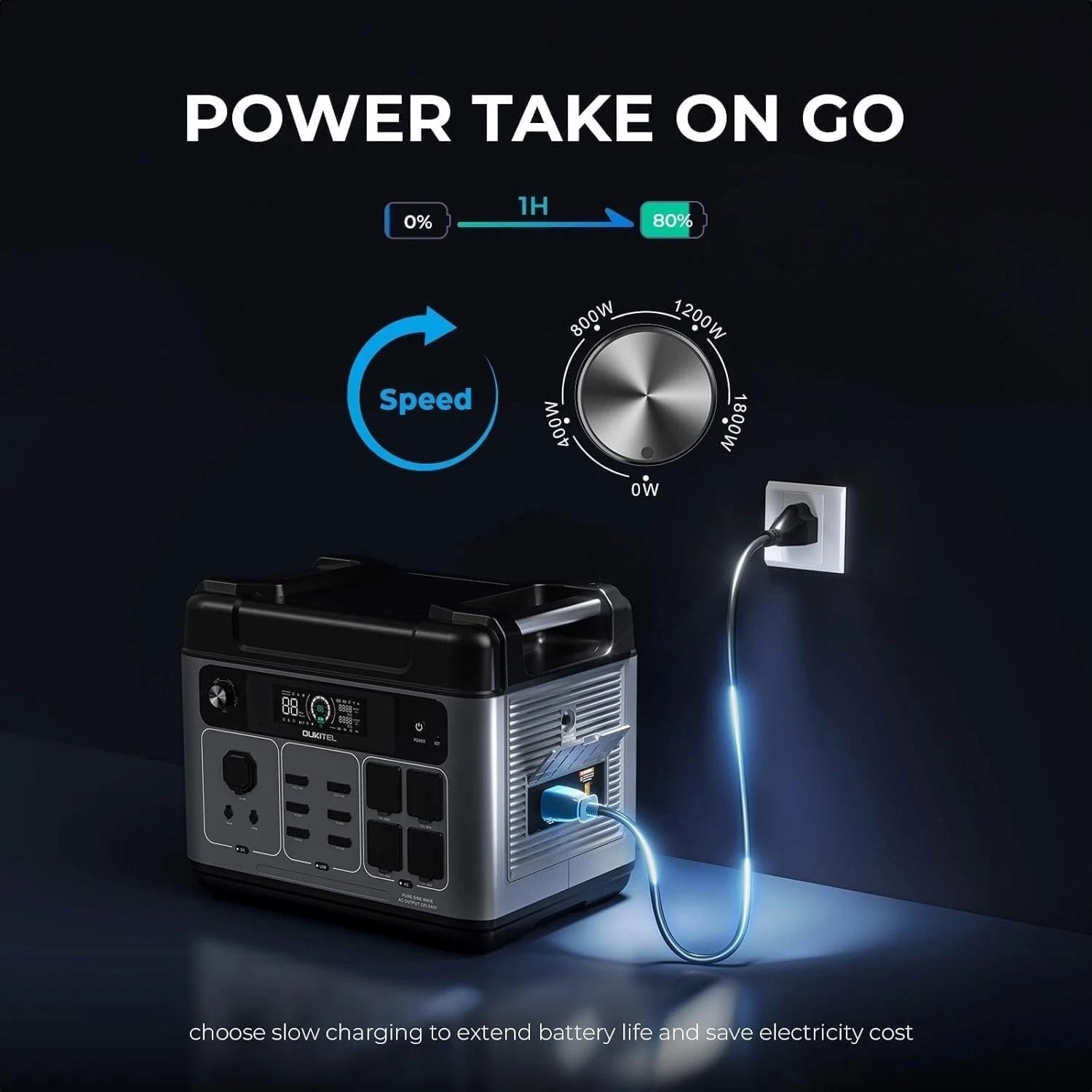 OUKITEL Power Station 2400W/2048Wh LiFePO4 Solar Generator for Home & Camping