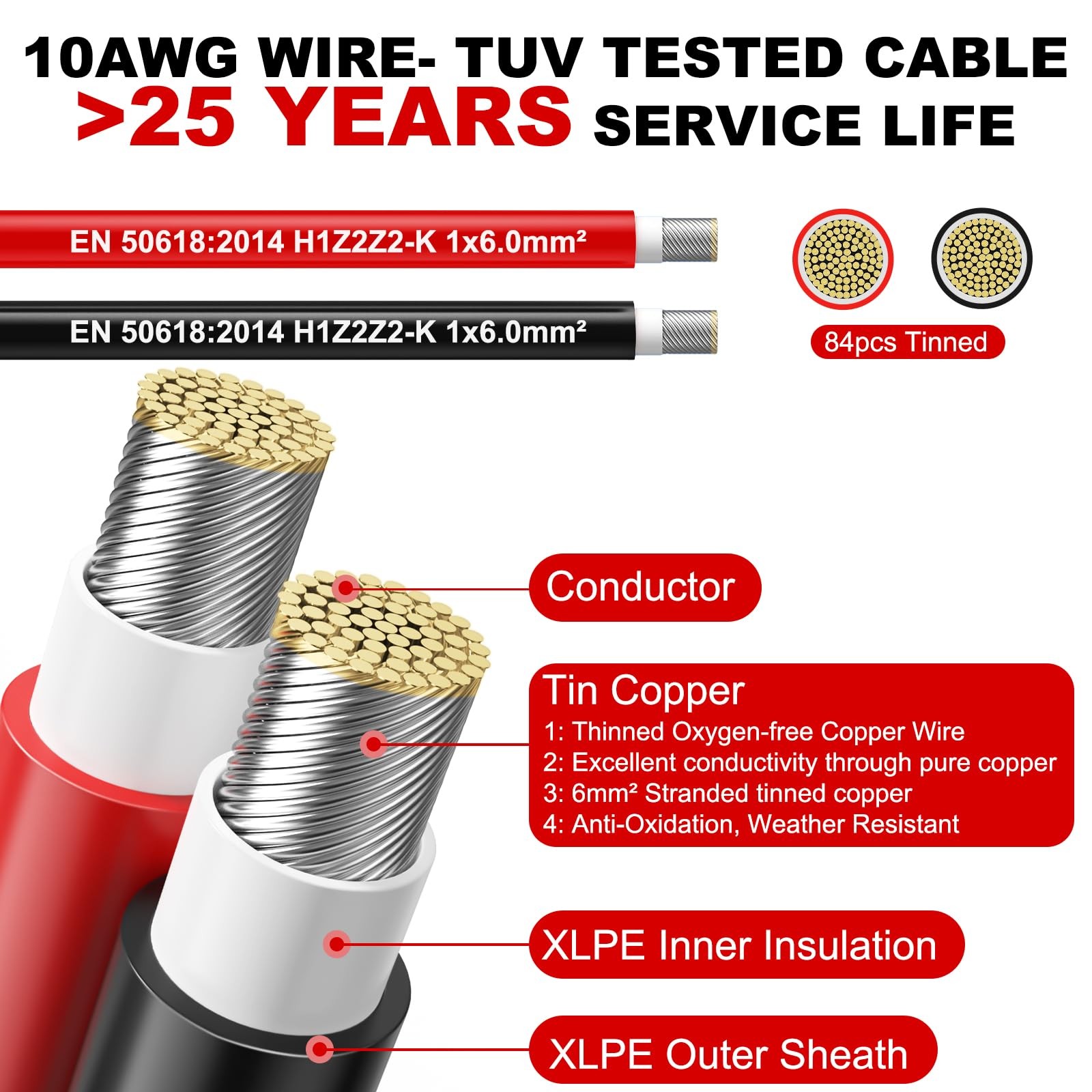 2×100 Feet Solar Panel Wire, 10AWG Solar Wire Tinned Copper PV Cable for Outd…