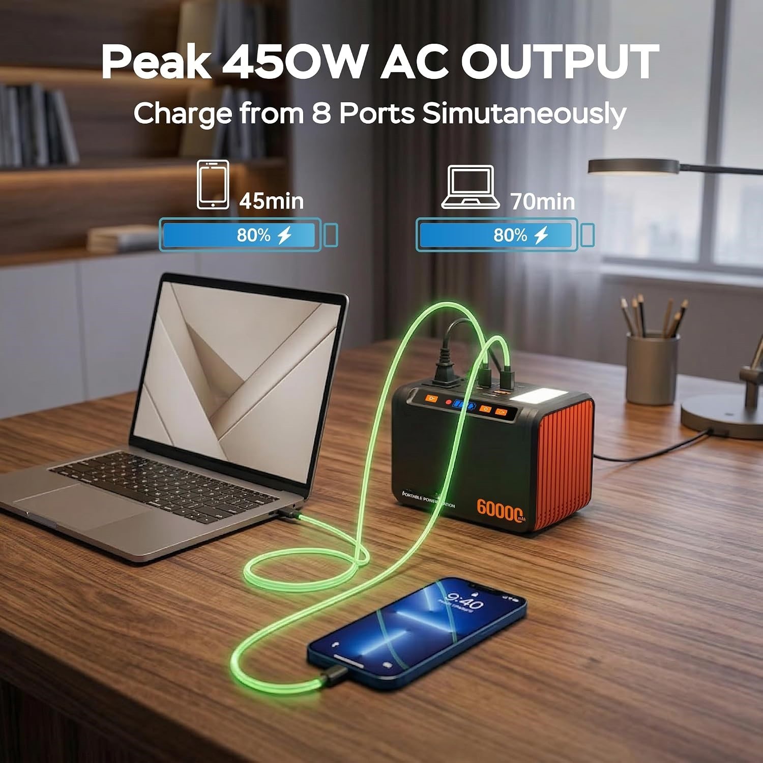250W Portable Power Station 222Wh Battery With 40W Solar Panel AC 110V Outlet
