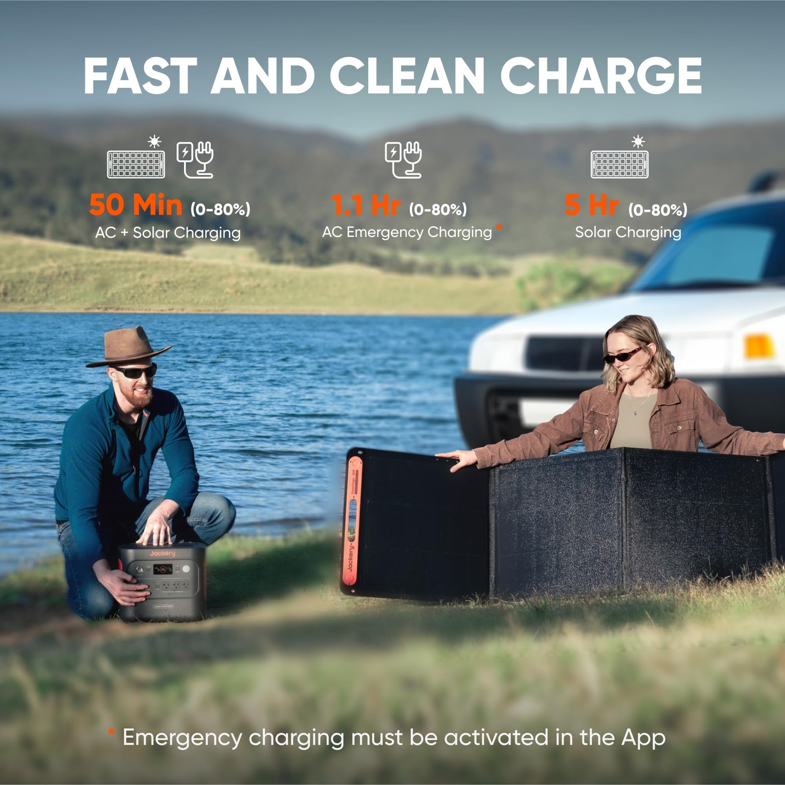 Jackery Explorer 2000 v2 Portable Power Station 2042Wh LiFePO4 Home Backup