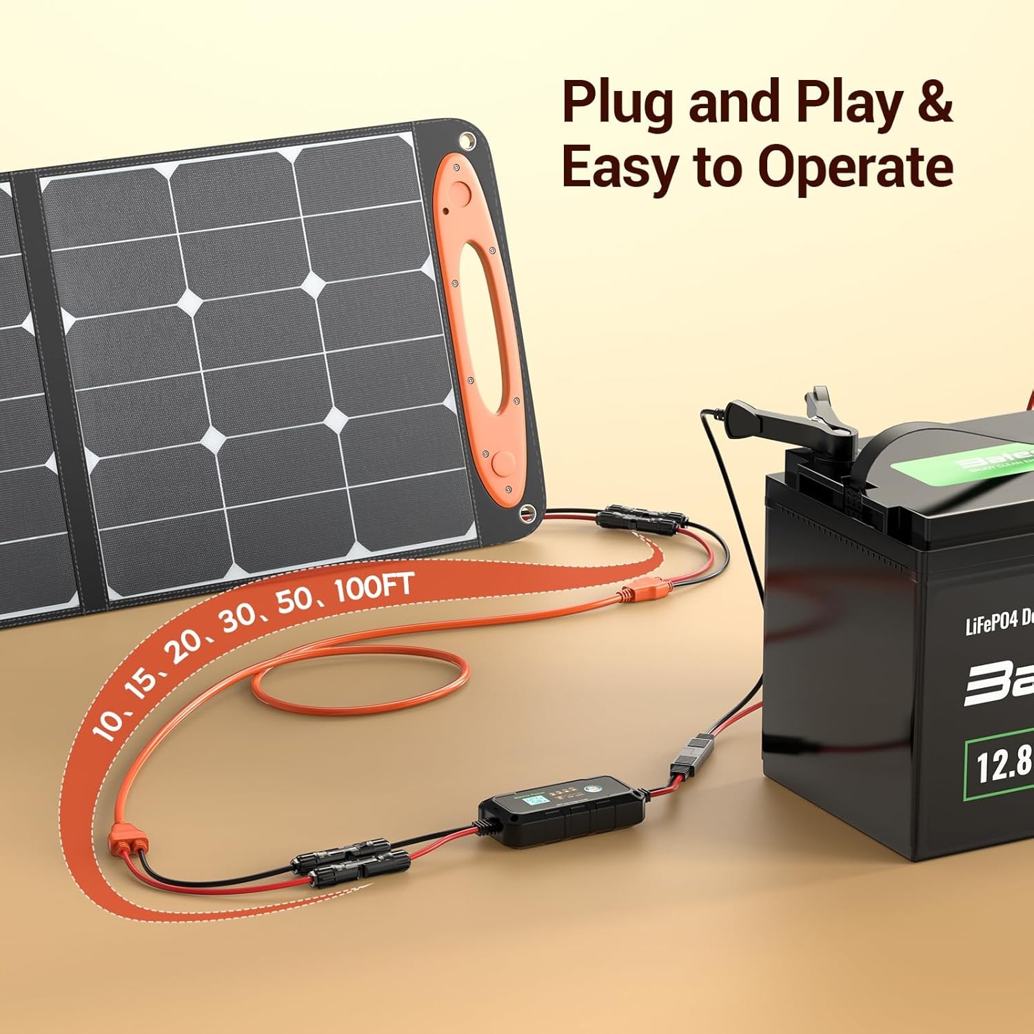 Solar Extension Cable, 14AWG Tinned Copper with Solar Panel Connectors, 12AWG Re
