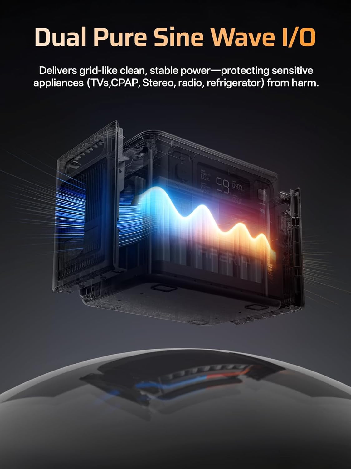 P280 Portable Power Station 2800W (Peak 5600W),2048Wh Lifepo4 Battery,Expandable