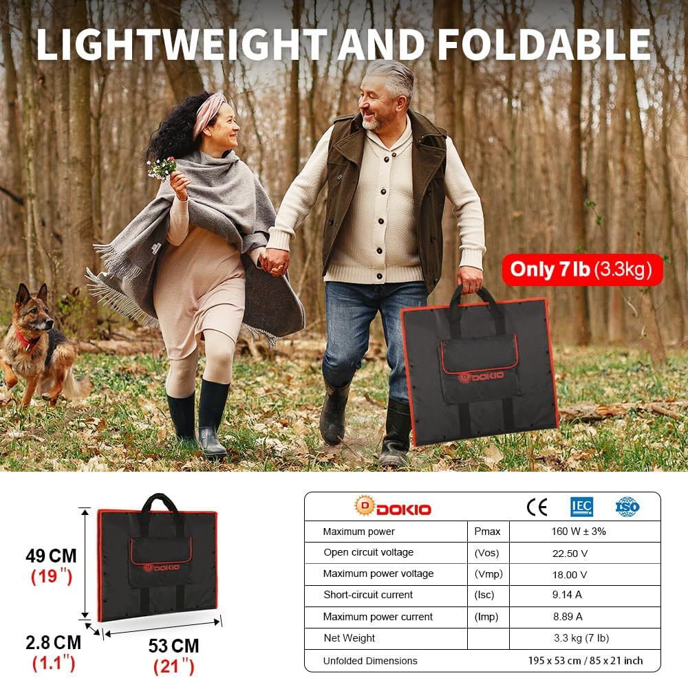 150W Portable Solar Panel Kit with USB Outputs for RVs & Camping