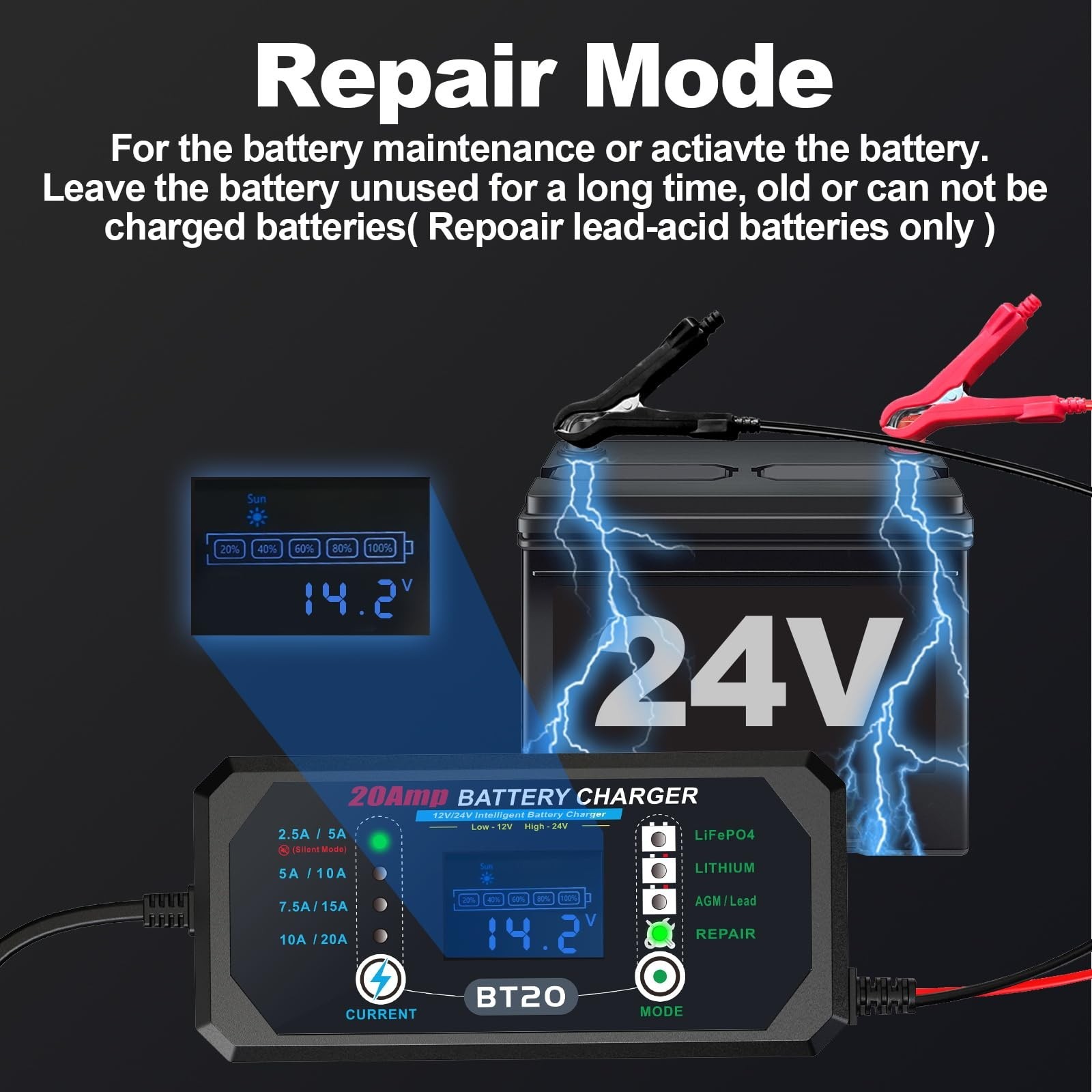 12V/20V Smart Fast Battery Charger 240W 20A for Car, Motorcycle, Boat – Overchar