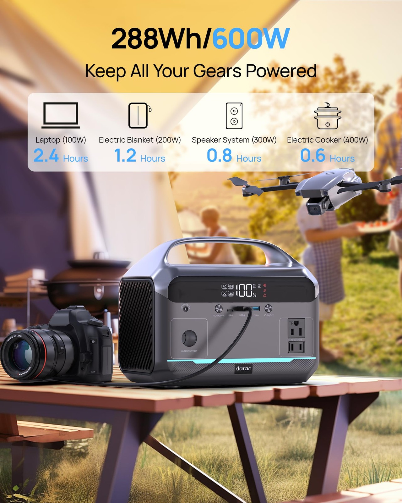 Portable Power Station 600W, 288Wh LiFePO4 Battery Backup Power w/2×600W AC O…