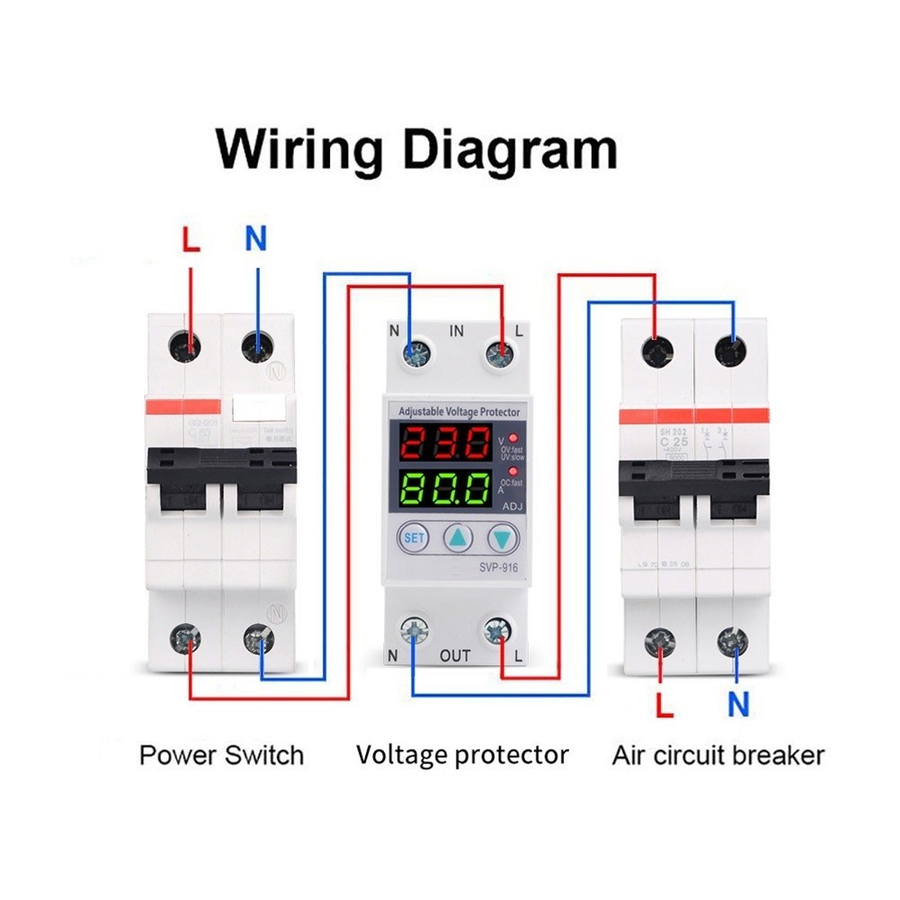 Innovative SVP916 Over Voltage Protection Suitable for Multiple Applications