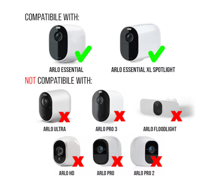 Wasserstein Arlo Essential Spotlight/XL Spotlight Camera White Solar panel 2pk