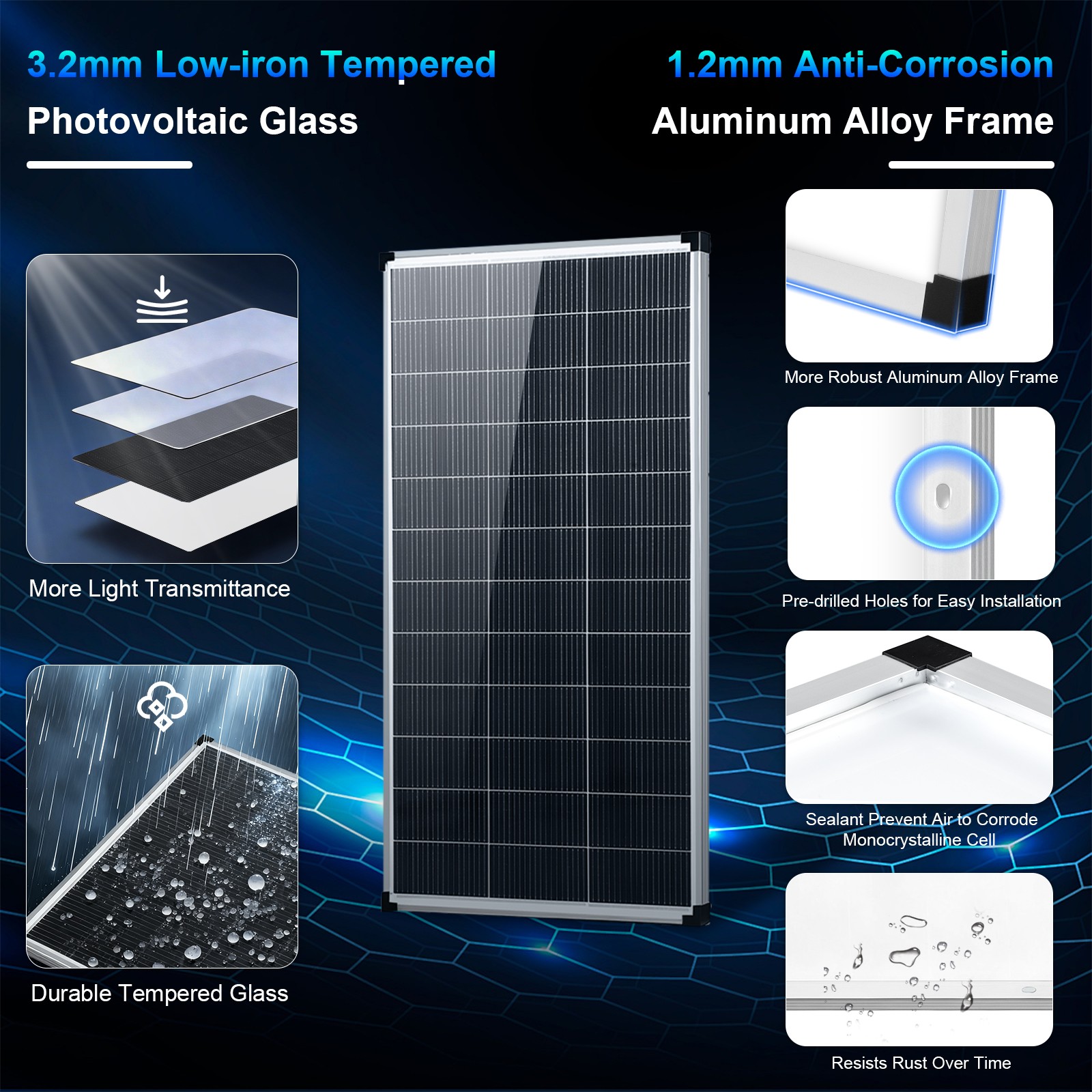 200W Mono Solar Panel N-Type 18V 18BB for RV Camper Boat Off-Grid Battery System