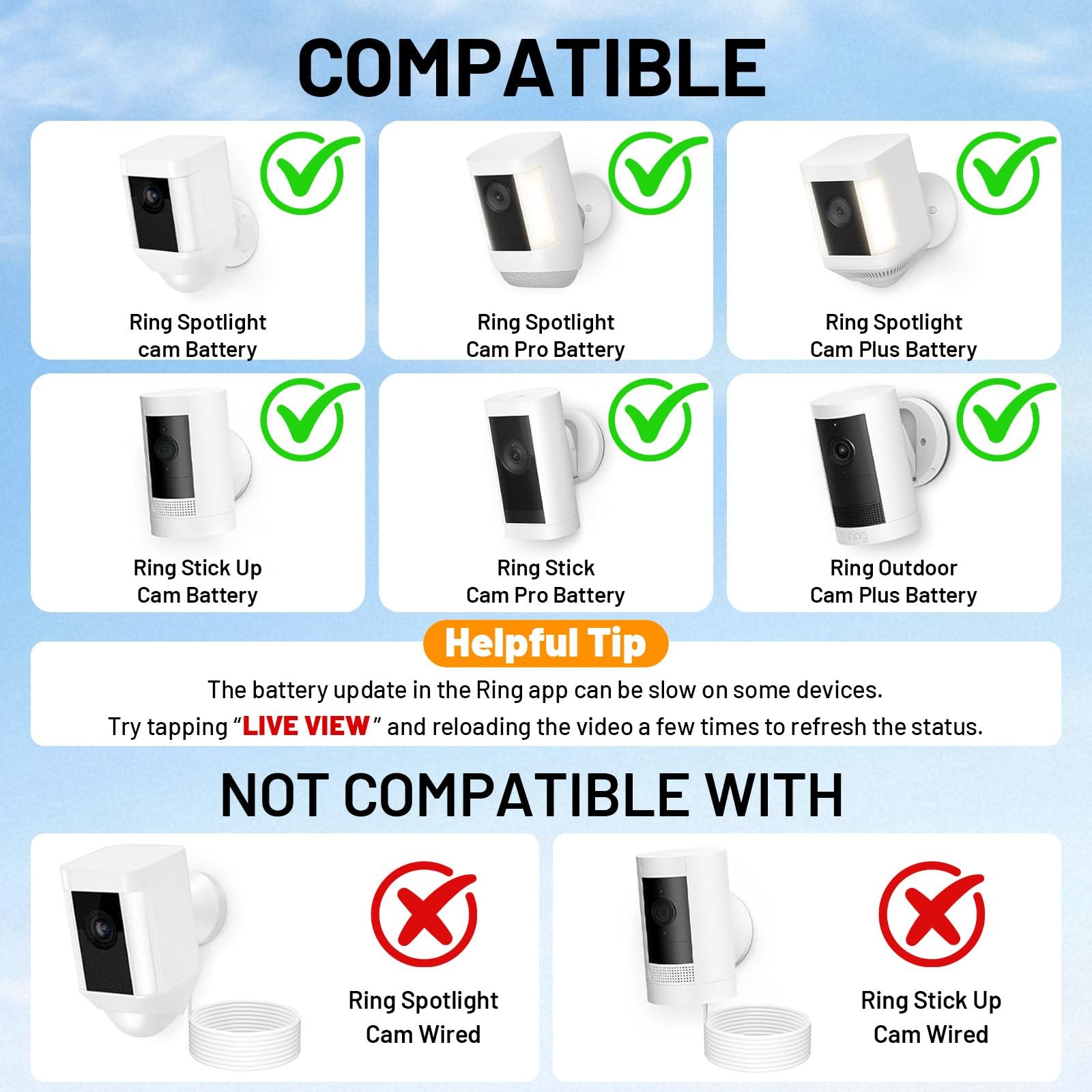 7W Solar Panel for Ring Stick Up Cam, Spotlight Cam Plus/Pro – 3 Pack
