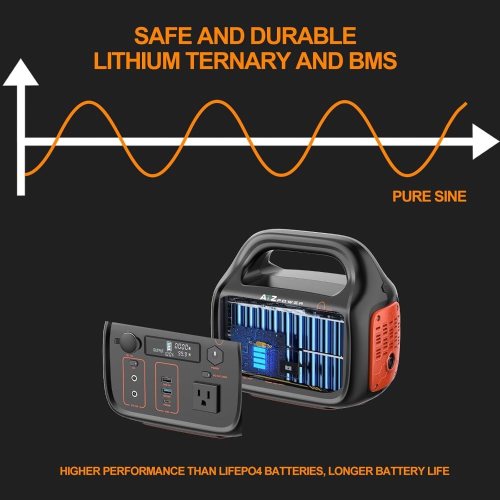 Portable Power Station 296Wh 300W Solar Generator 80000mAh 110V AC Backup