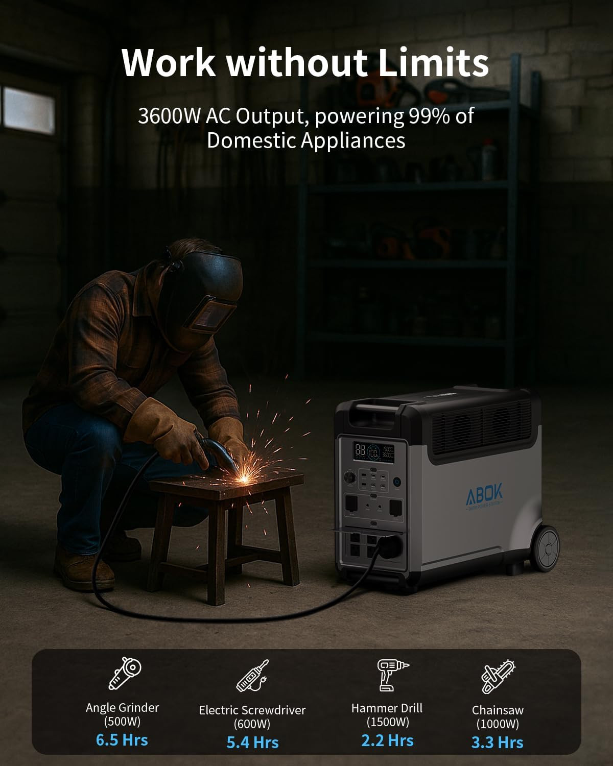 Portable Power Station, 3840Wh Lifepo4 Battery, 3600W Electric Solar Generator f