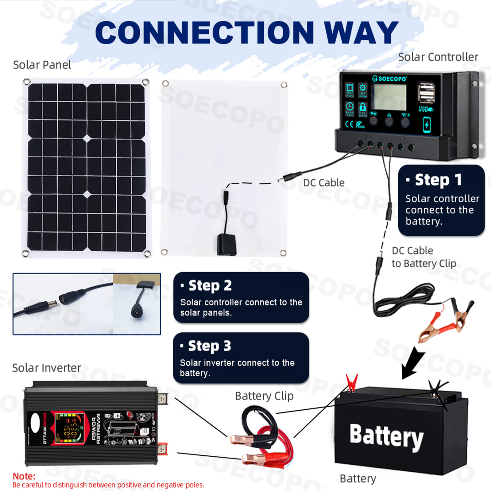 6000W 100A 220V Solar Panel Kit Complete Solar Power Generator Home Grid Syste