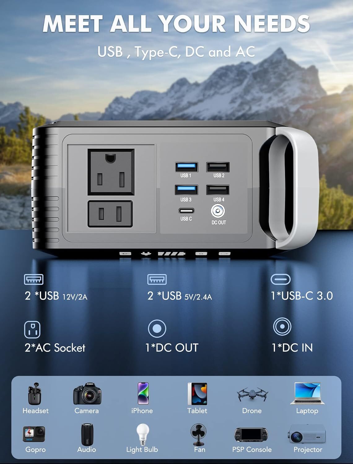 Portable Power Bank with AC Outlet Peak 120W/110V Portable Laptop Battery Bank