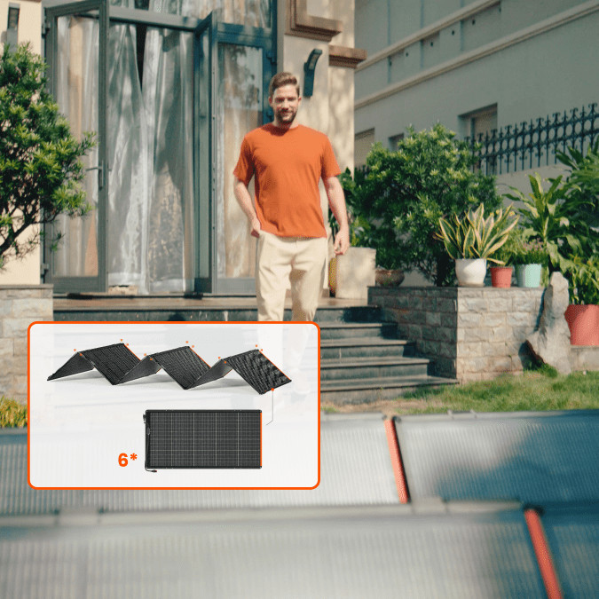 Jackery SolarSaga 500 X Solar Panel 545W ± 5% 39.21″ x 20.71″ x 3.82″ in