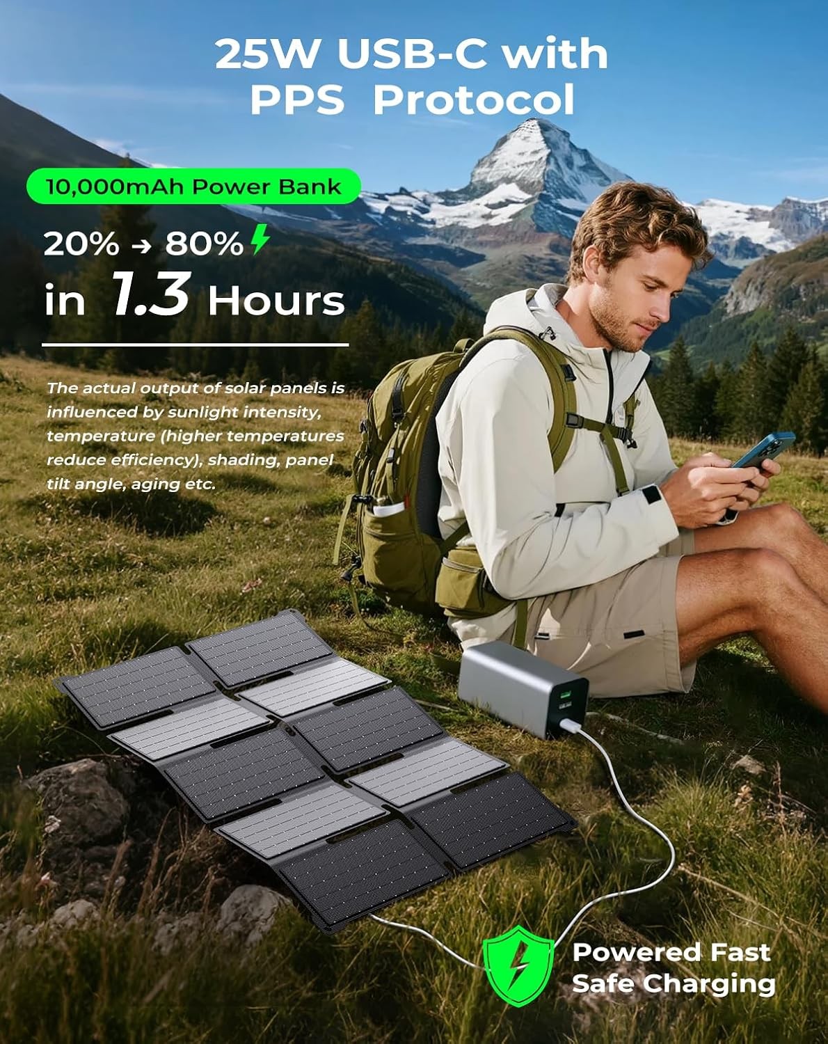 Portable 35W Solar Panel Charger with Fast Charging USB-A and PD 25W USB-C for