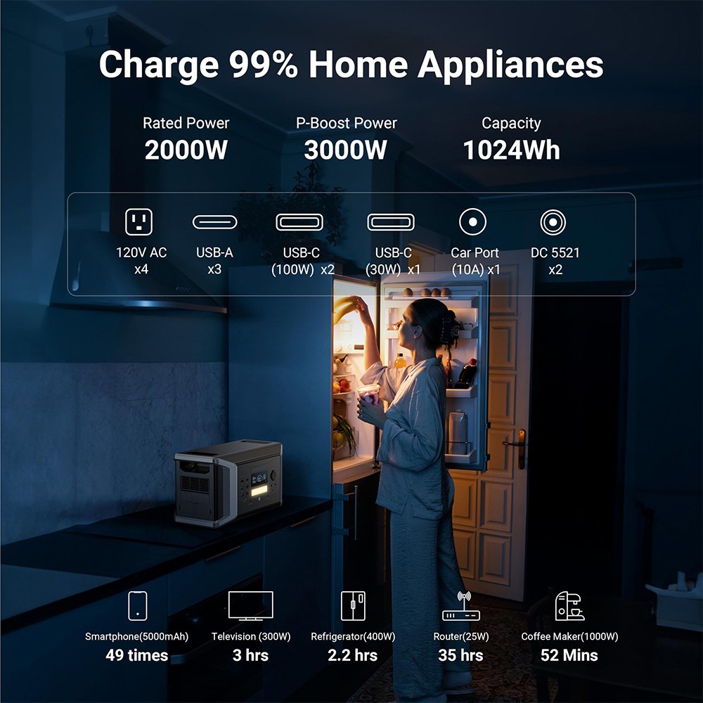 Dabbsson 2000W 1024Wh Power Station Portable LiFePO4 Battery Camping Home Backup
