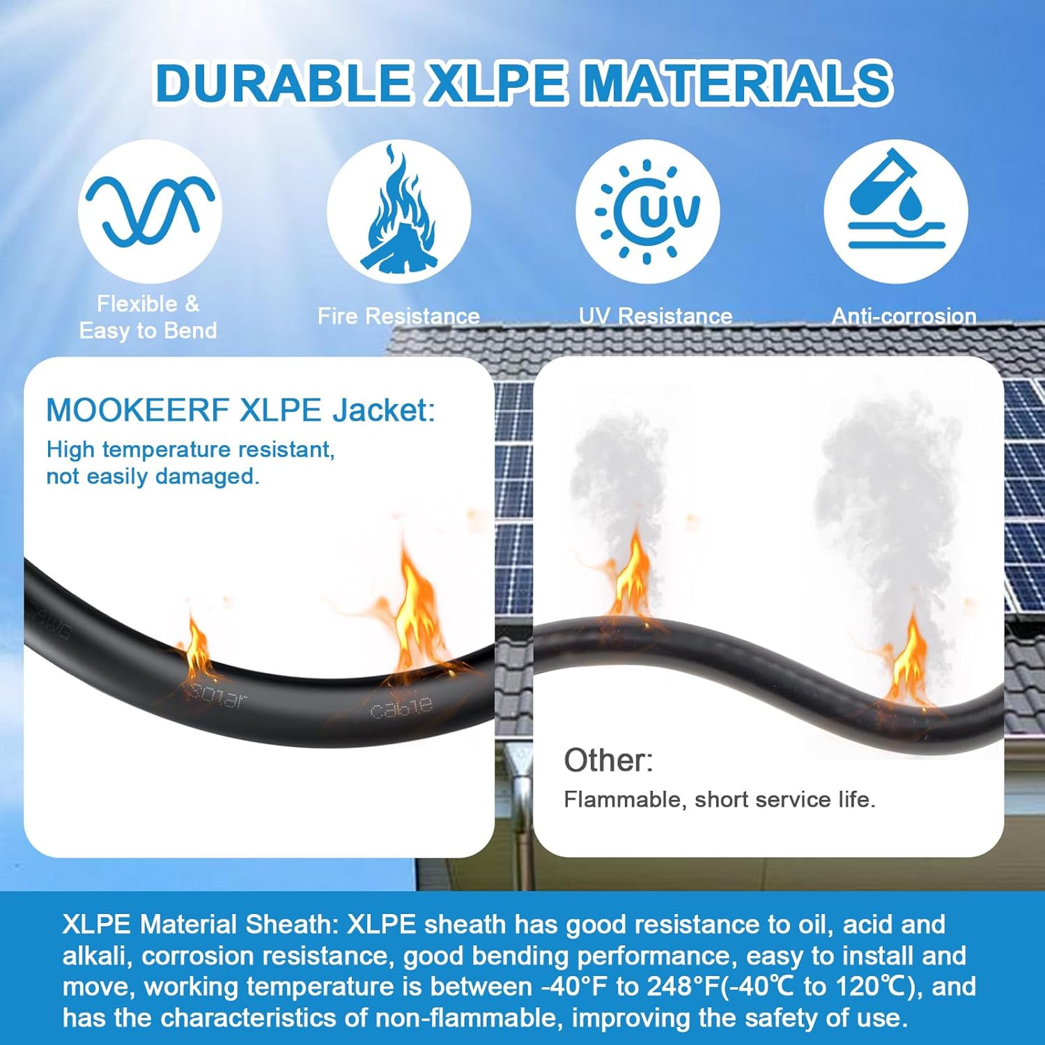 8AWG Solar Panel Wire 10Mm², 2 Pack 50FT Red & Black Solar Extension Cable, PV W