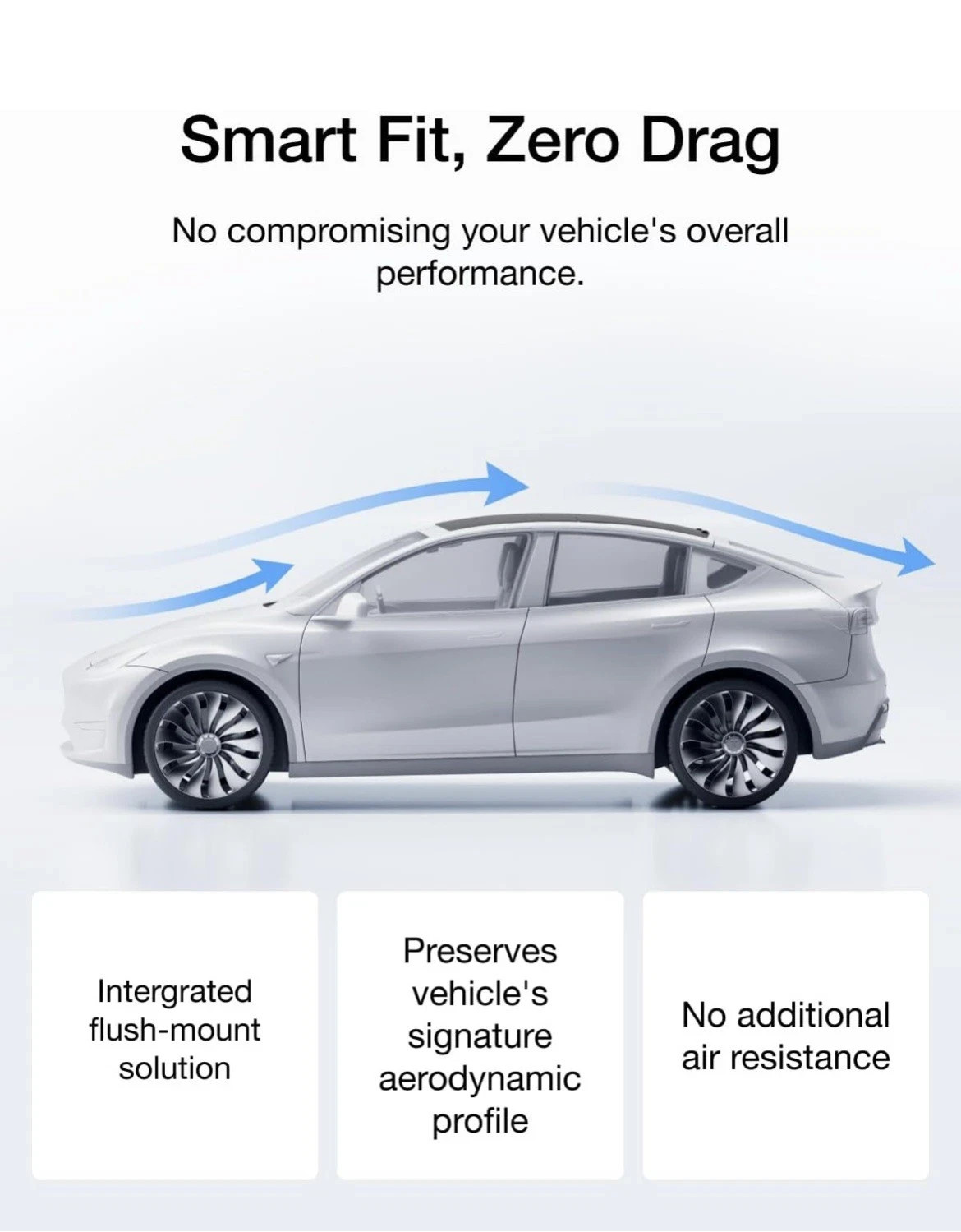 EcoFlow HeatGuard Solar Film for Tesla Model 3 – New