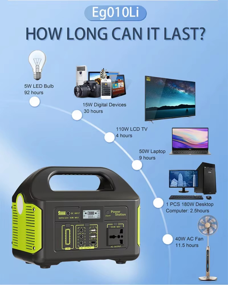 Portable Power Station 500W Solar Generator LiFePo4 Battery Camping Power Bank 3