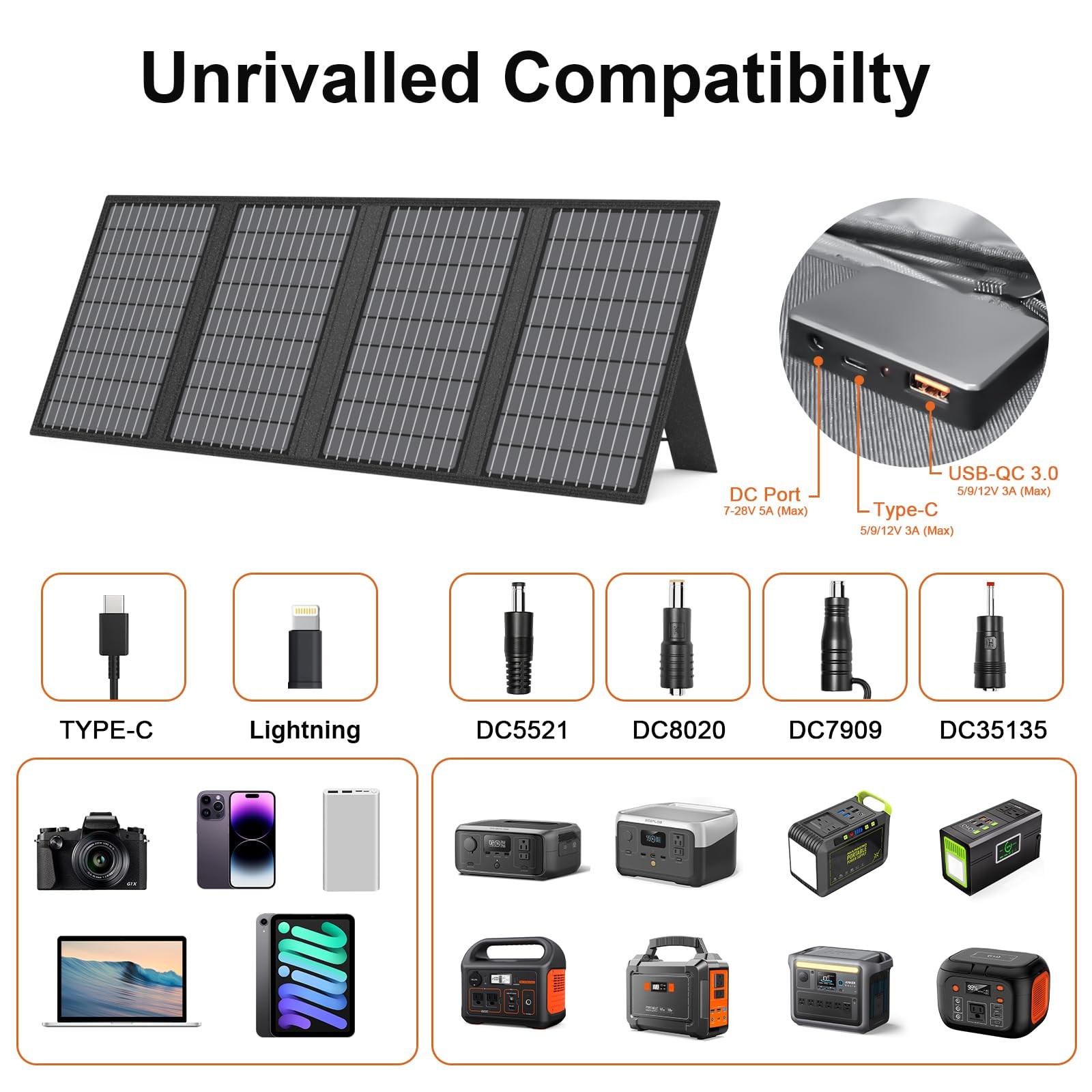 60W Portable Solar Panels Charger with USB-C, USB-A and DC Outputs Foldable I…