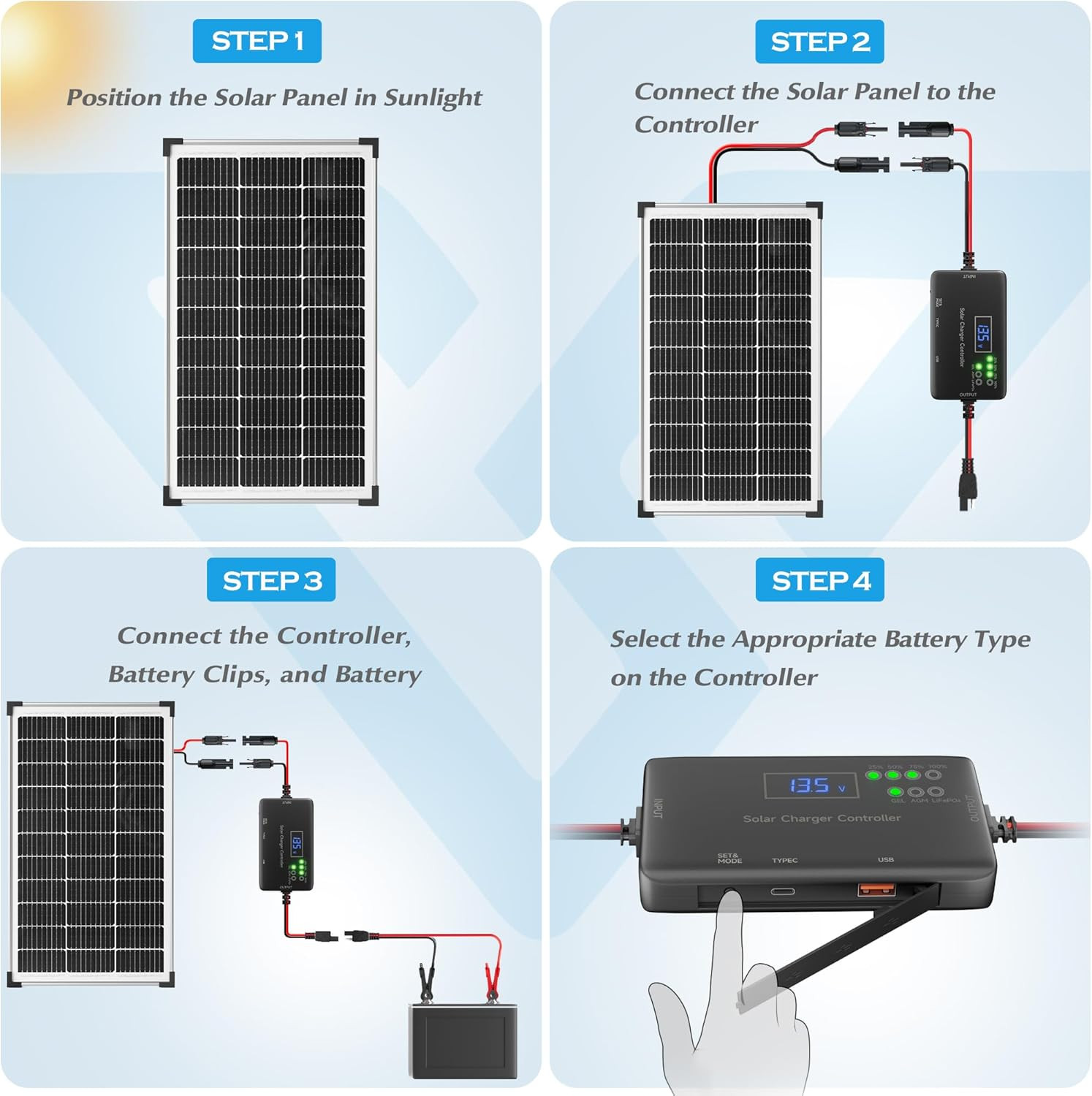 Solar Panel Charger Kit: 100W 12V Solar Panel with 20A Solar Charge Controller,
