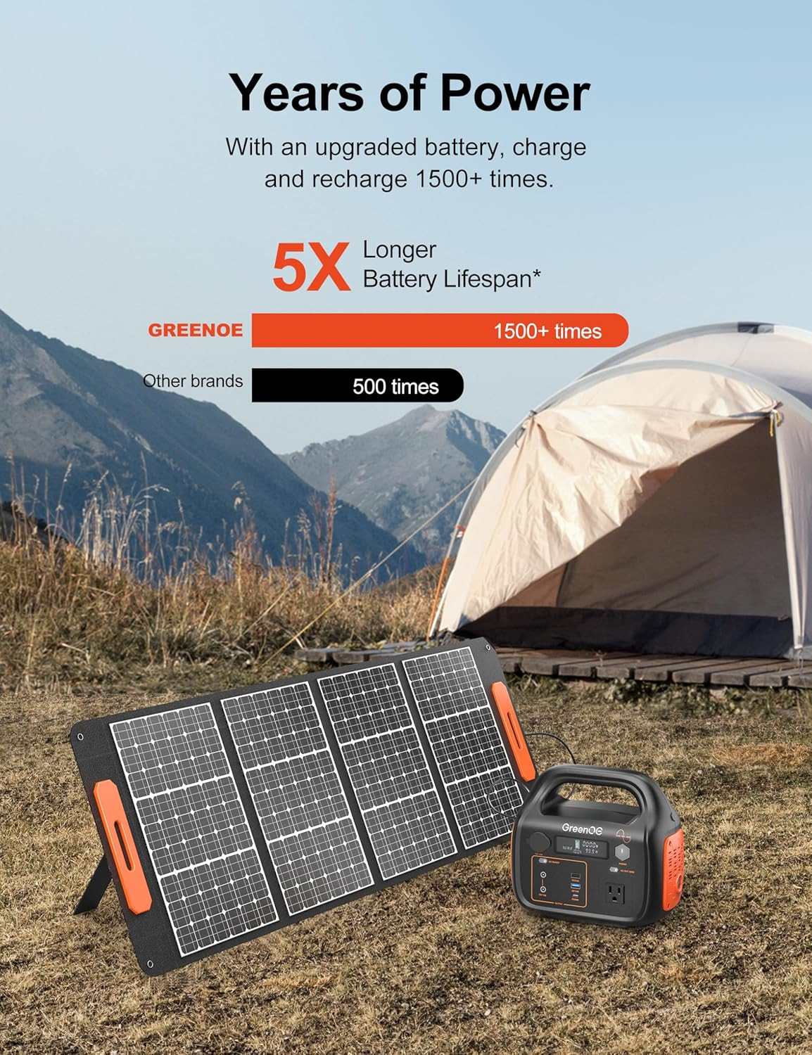 Portable Power Station 300W 299Wh Solar Powered Generator with LED 7 Ports 120V