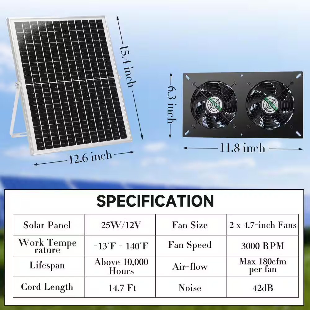 25W Solar Dual Fan Kit for Outdoor Ventilation, IP65 Weatherproof, 14.7 Ft. Cord