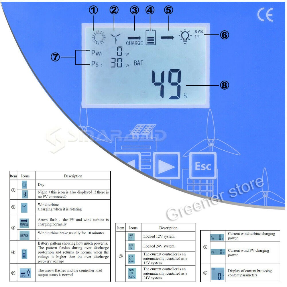 2000W Solar & Wind Hybrid MPPT Charge Controller 12V 24V 48V LCD Boost Regulator