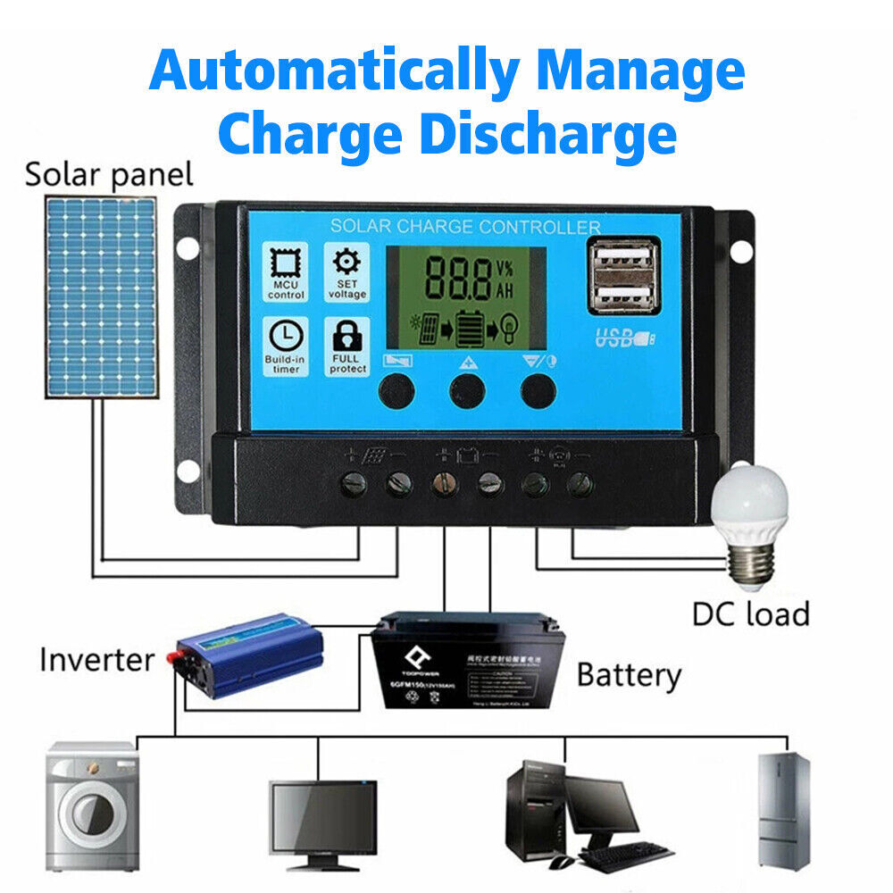 200 Watts Solar Panel Kit 100A 12V Battery Charger with Controller Caravan Boat