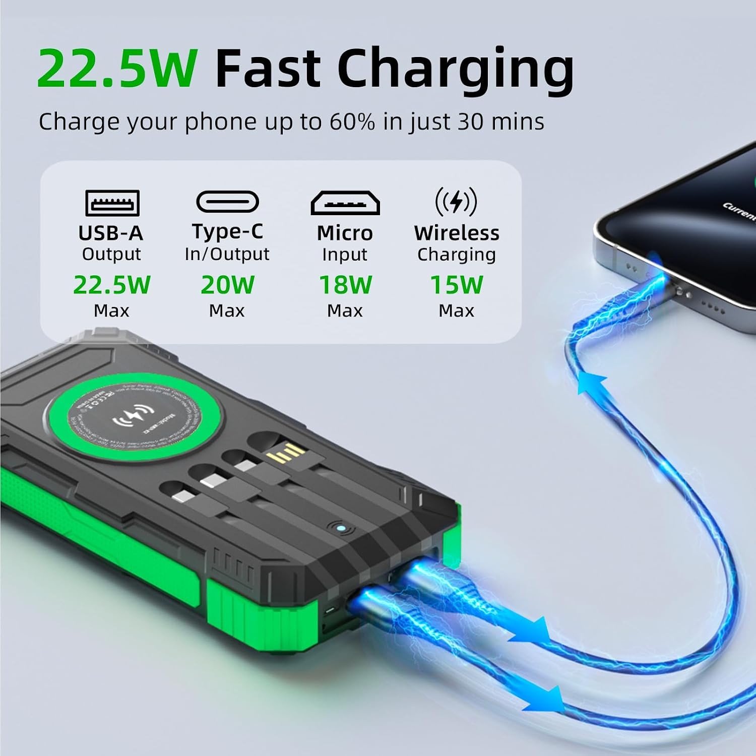 Solar Power Bank 49800mAh, Wireless Portable Charger, 22.5W QC3.0 Fast Charging