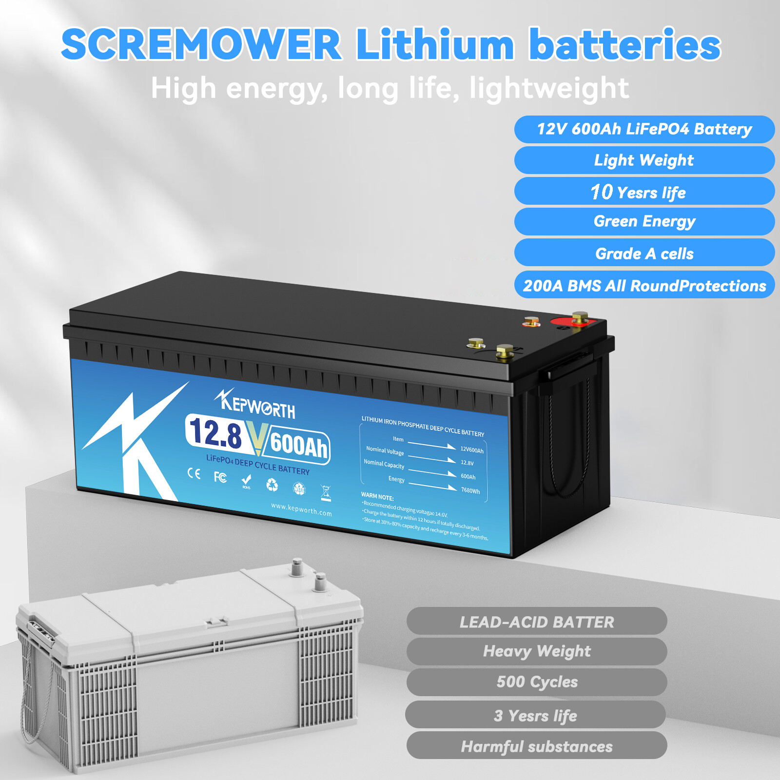 12V 600AH LiFePO4 Lithium Battery 200A BMS 15000+cycles RV Solar Panel Off-grid