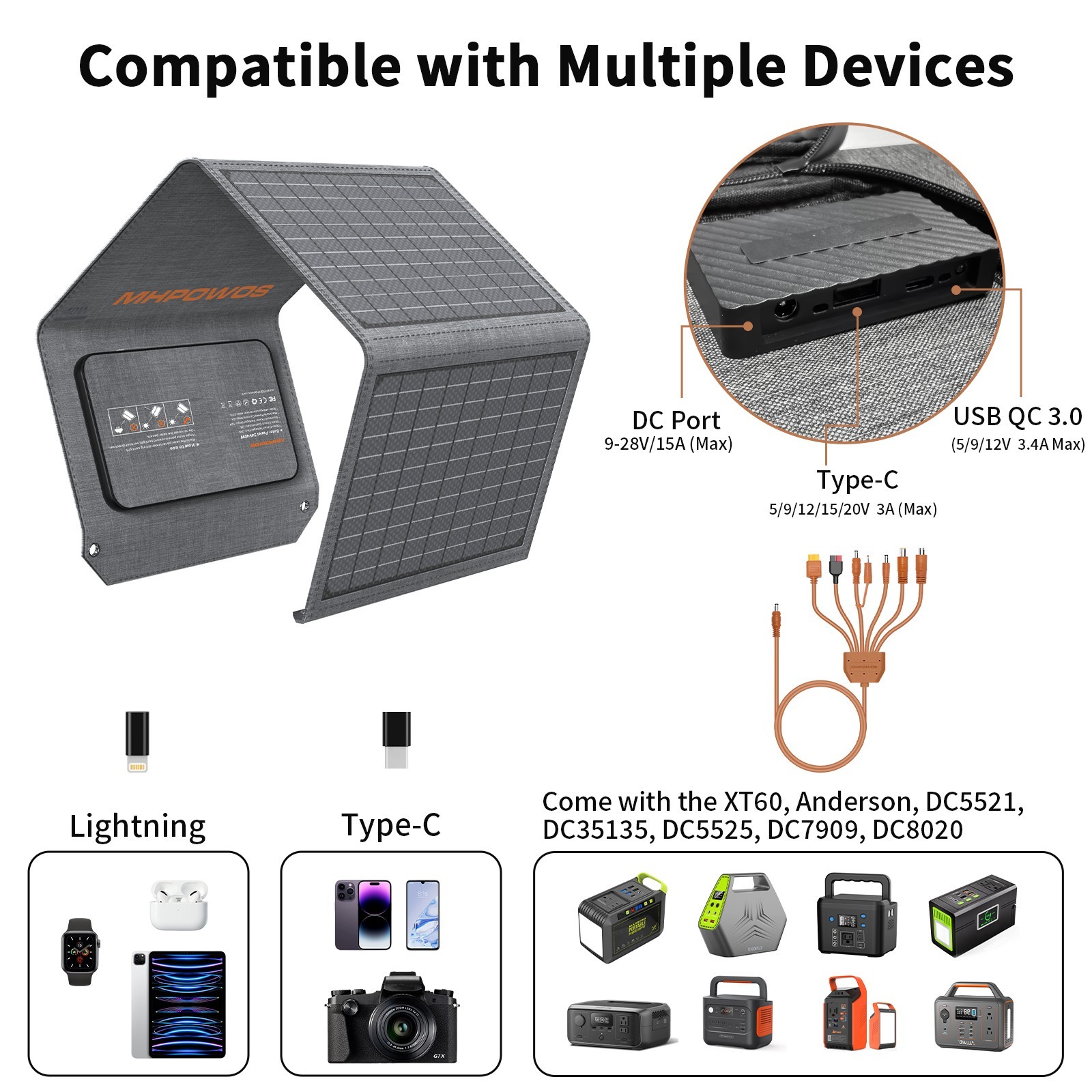 Camping Solar Panel 120W 80W 40W for jackery EXPLORER 240 300 500 SolarGenerator