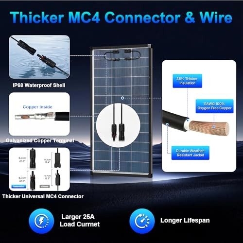 400 watt Solar Panel,2pcs 200W Bifacial Solar Panel 18V 18BB N Bifacial 200W*2