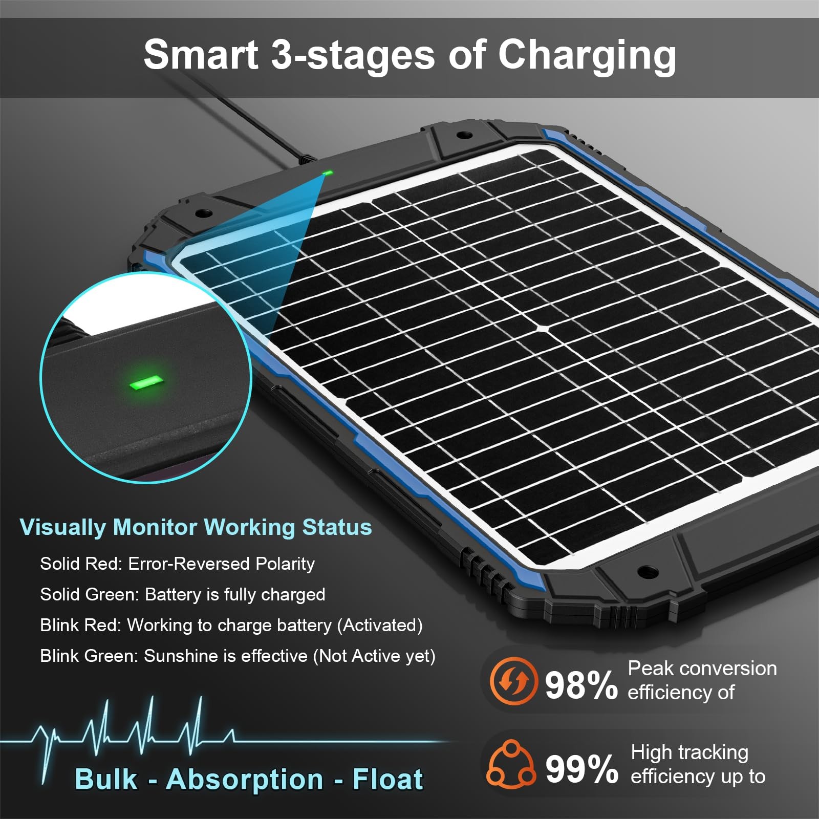 20W 12V Solar Battery Trickle Charger & Maintainer PRO, Built-in Intelligent …