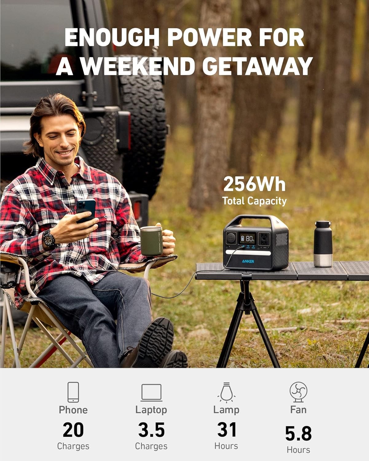 Anker 521 Portable Power Station Upgraded with LiFePO4 Battery, 256Wh 6-Port P