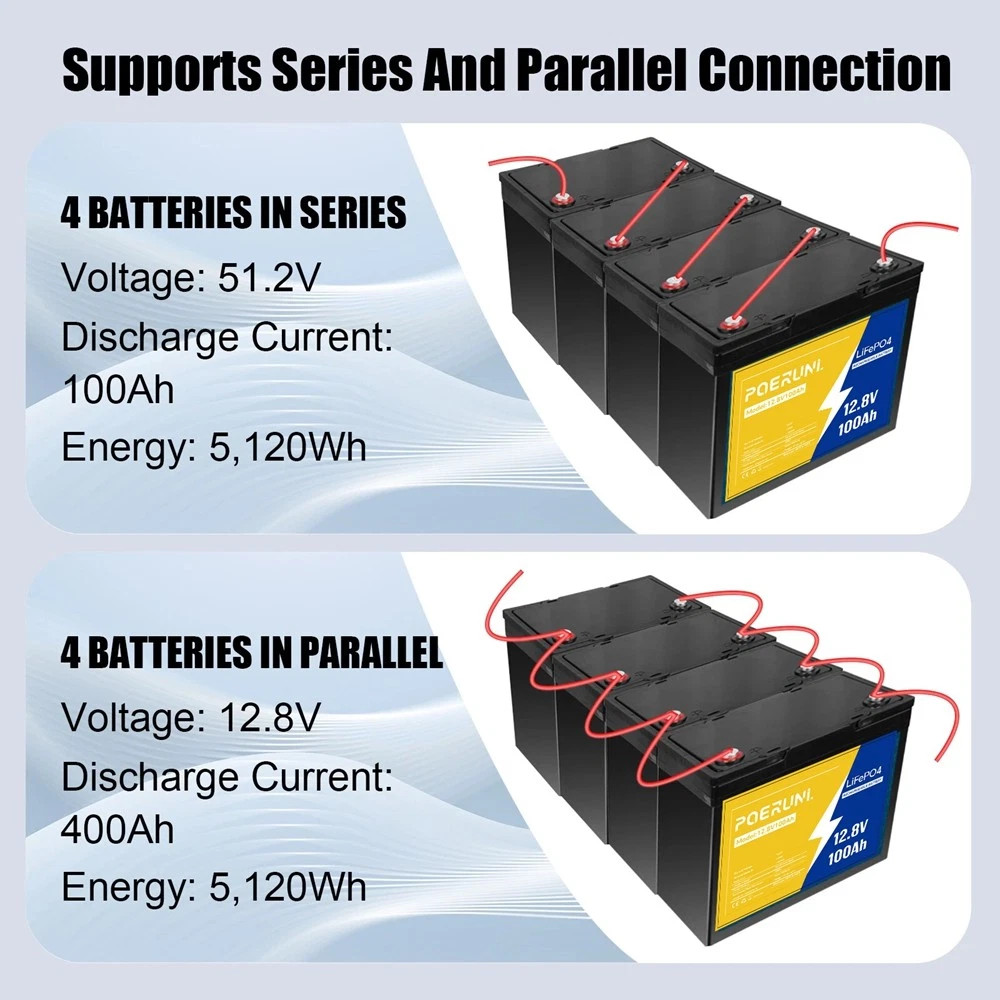 NEW 12V 100Ah LiFePO4 Lithium Battery Deep Cycle BMS for Marine Off-grid Camper
