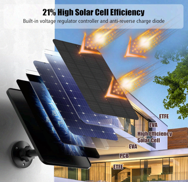 5-Pack Solar Panel for Blink Outdoor 2K+/4/3, XT3 XT2 XT Cam, 13.1ft Cable