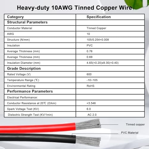 SAE Extension Cable 6FT 10AWG Tinned Copper Wire for Solar Battery RV Marine