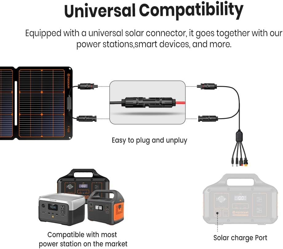 Flexsolar 120W Portable ETFE Solar Panels for Power Station Generators 20.9V Fol