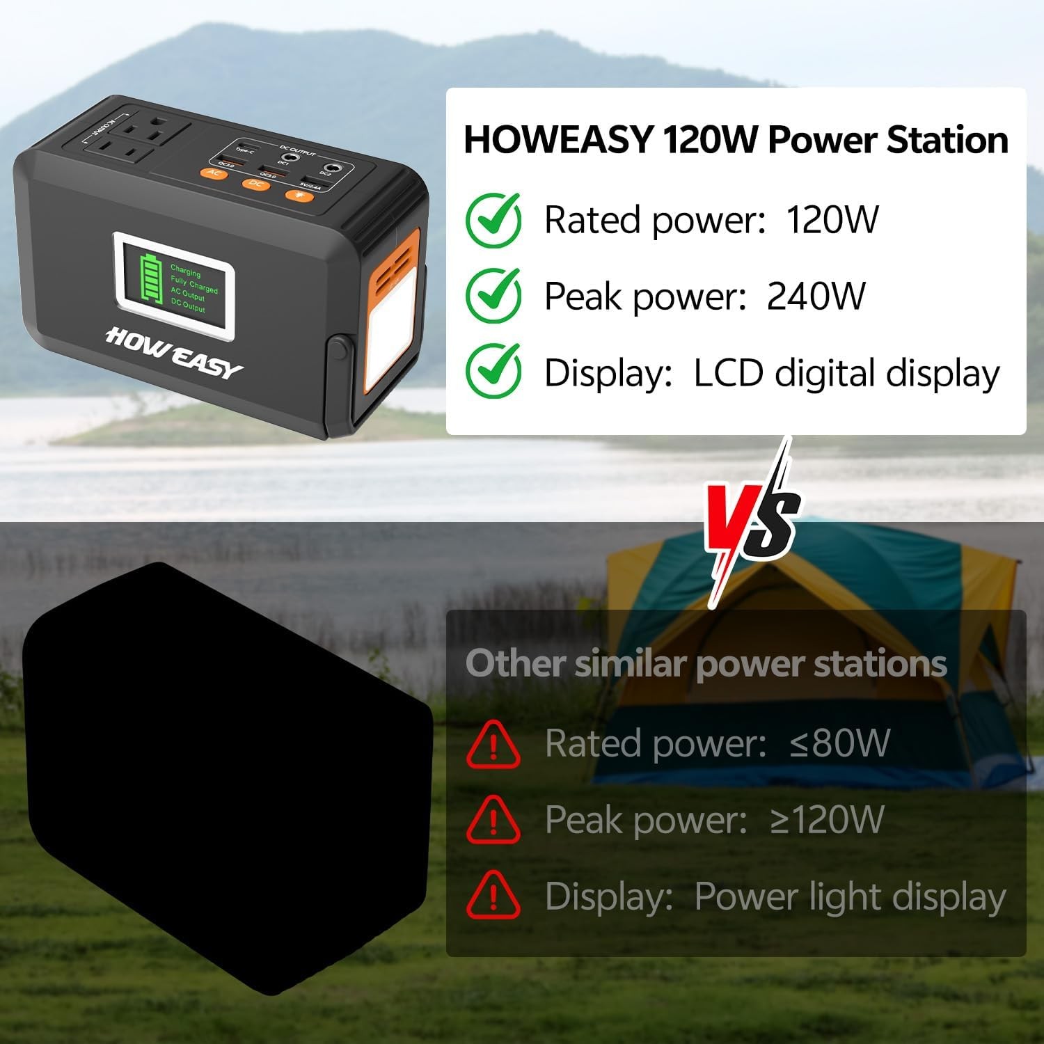 Portable Power Station,120W(240W Peak Solar Generator,88Wh Lithium Battery Power