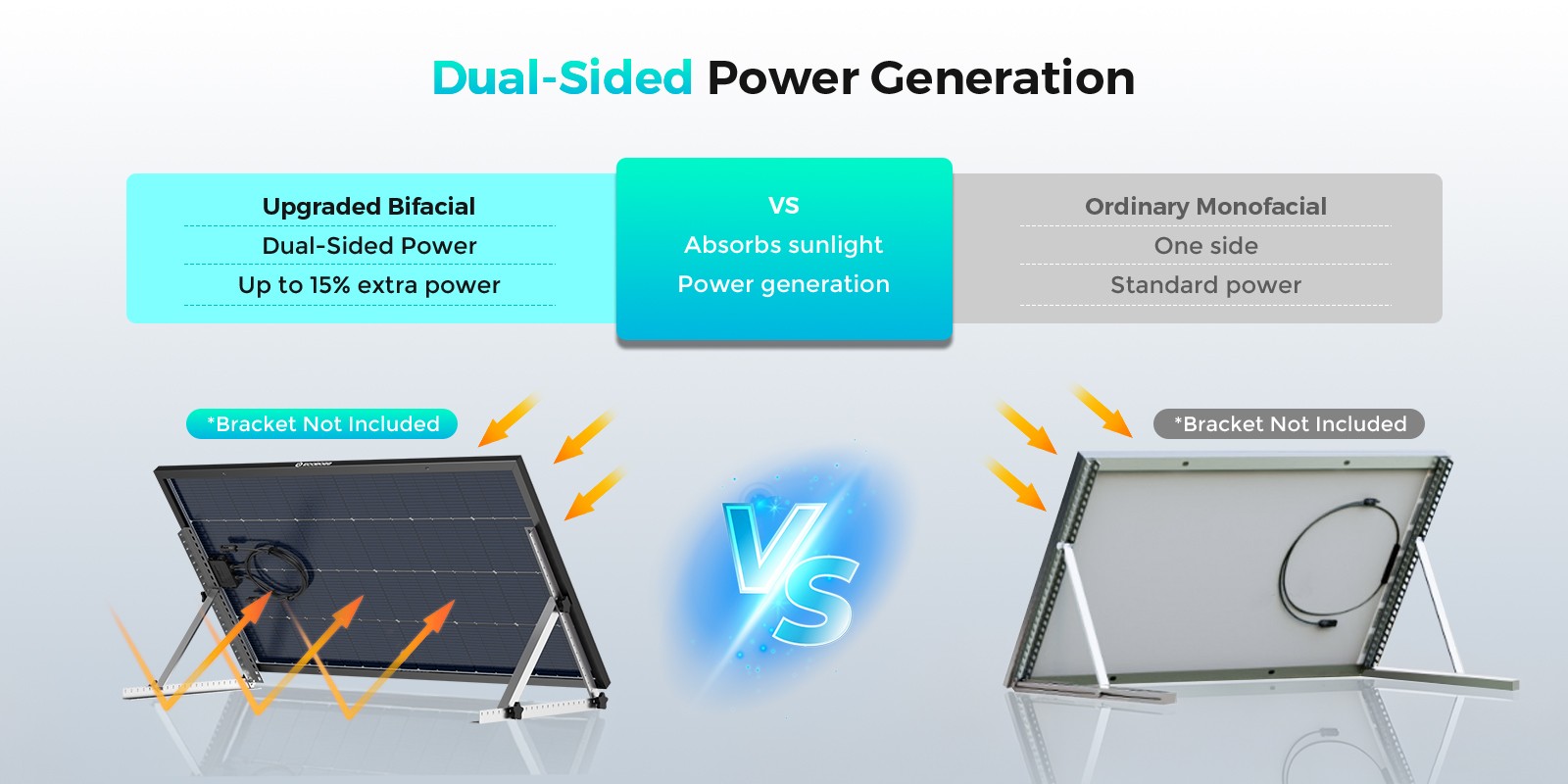 ECOBOSS 200W 400W 600W 1200W Bifacial Solar Panels N-Type 16BB Mono 25% Off-Grid
