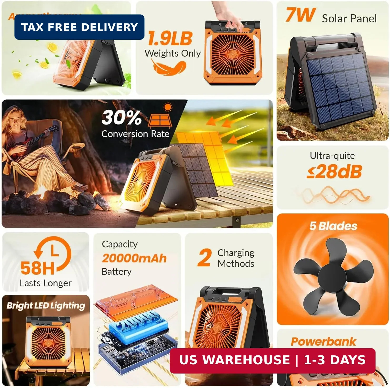 20000mAh Portable Fan Rechargeable with Solar Panel 2-in-1, 3 Speeds Cordless Ba