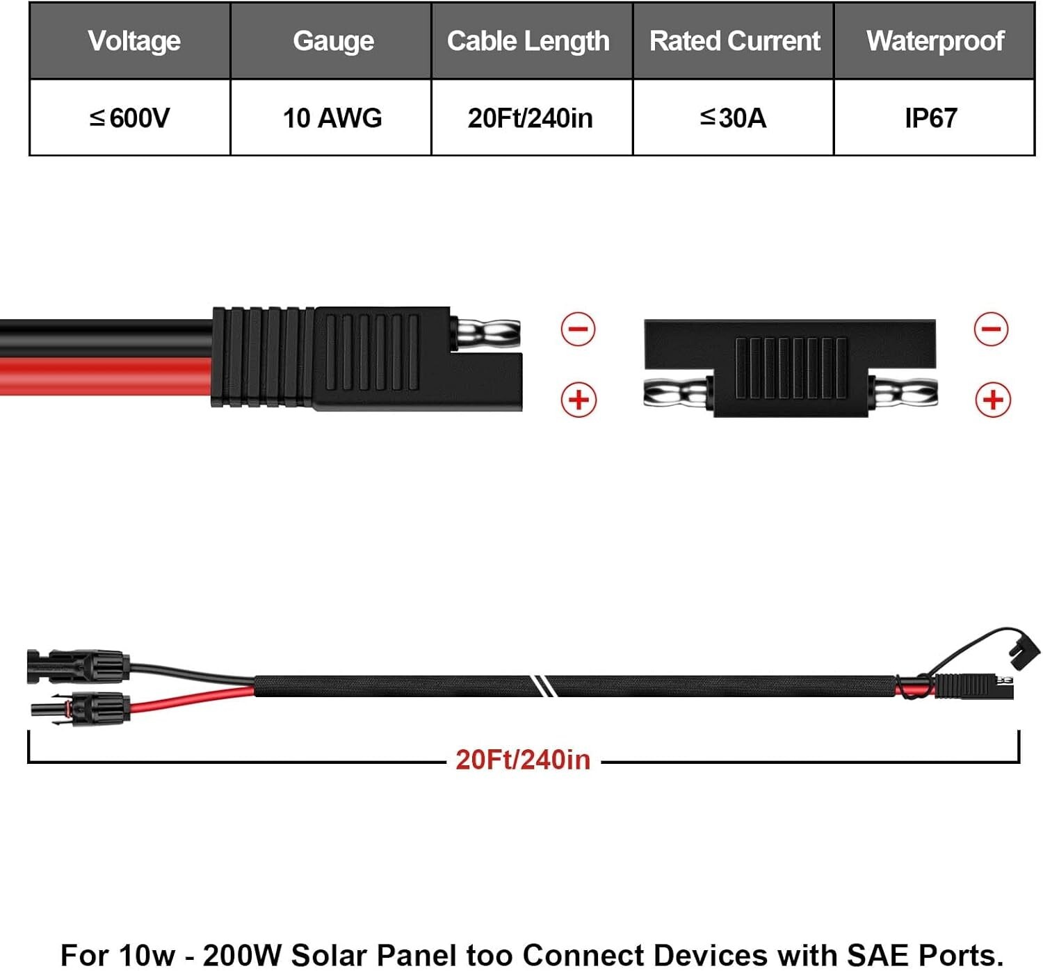 10AWG Solar Panel Connector Cable, 20Ft SAE to Male & Female for RV Power