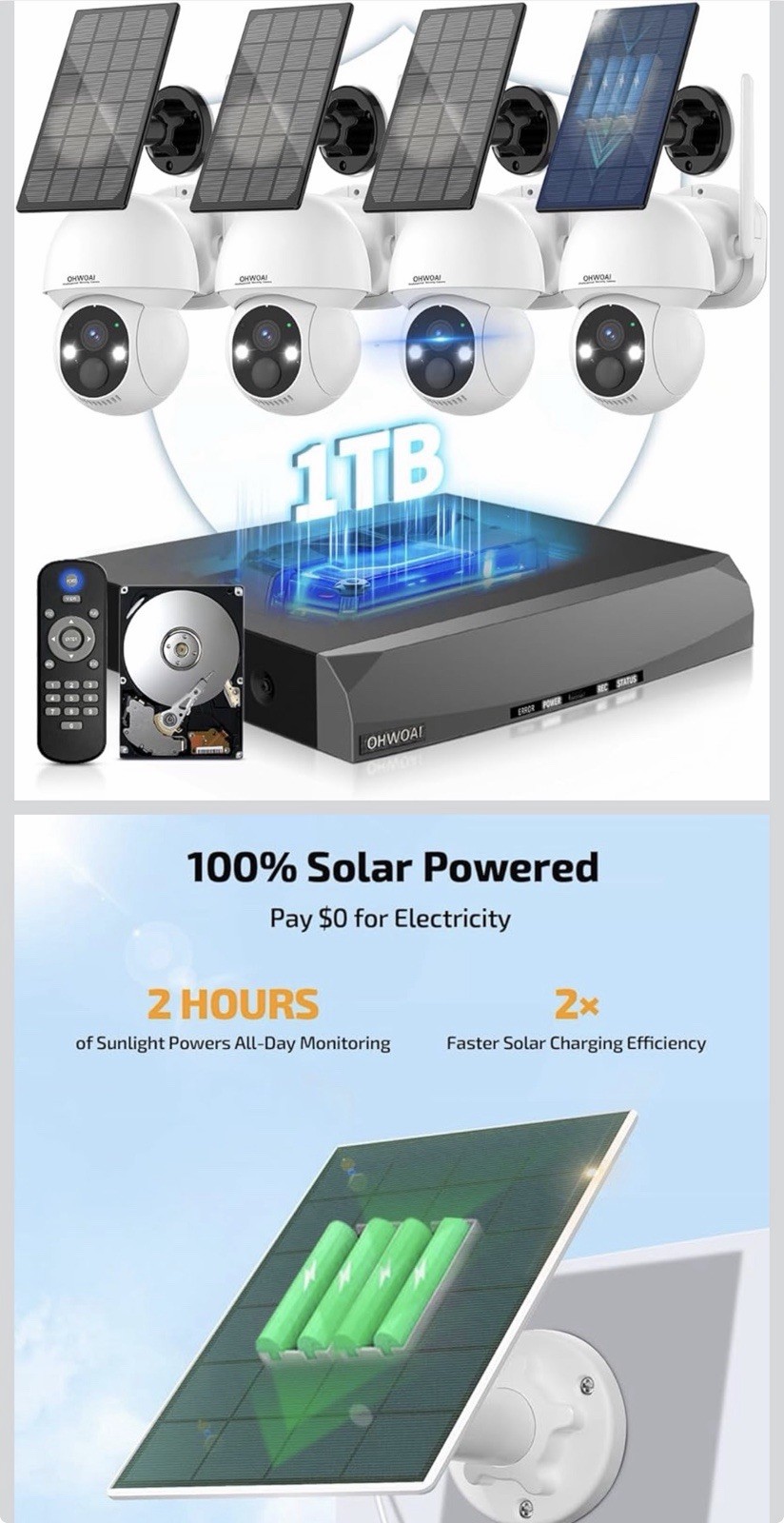 Outdoor wireless PTZ camera system with 100% solar energy and 2-way audio, batte