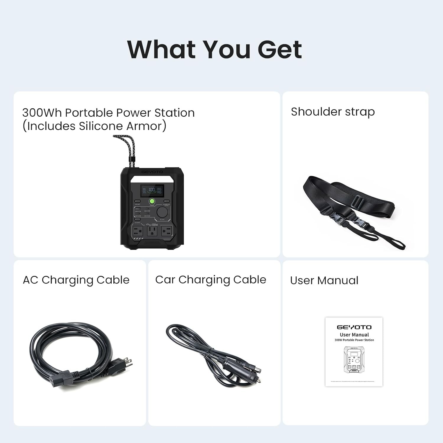 Portable Power Station 256Wh LiFePO4 Battery 300W AC Outlets Wireless Charging